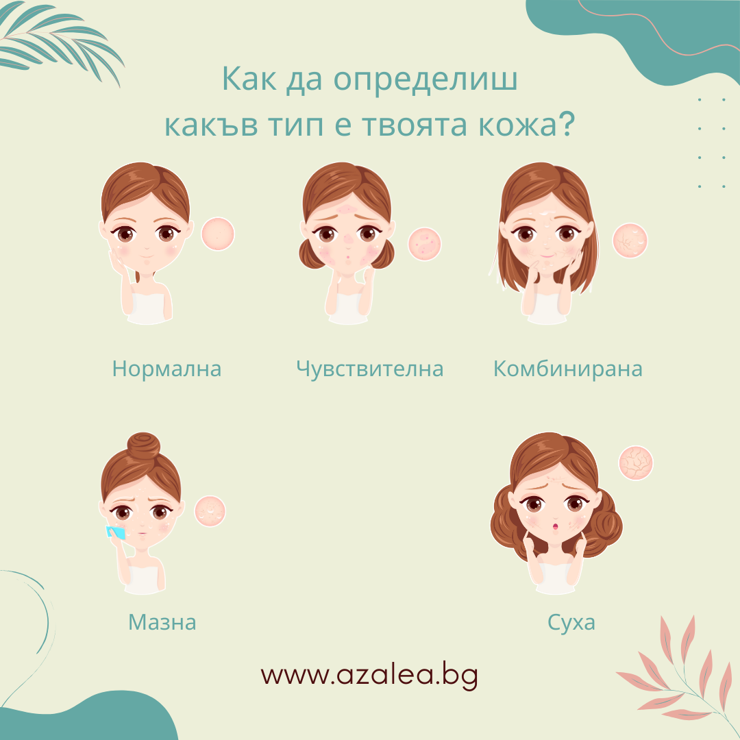 тип кожа - мазна, суха, нормална, смесена, чувствителна