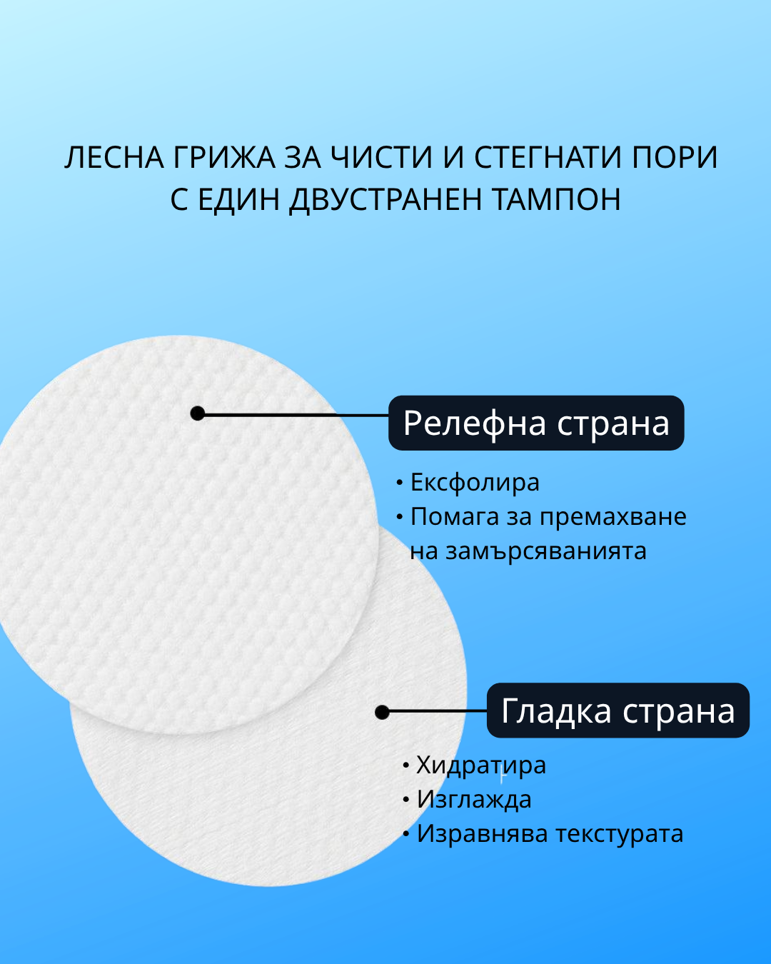 Medicube Zero Pore Pad 2.0 Ексфолиращи тонер падове за свиване на широки пори от azalea.bg магазин за корейска козметика